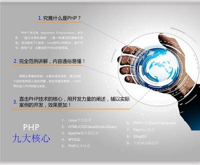 重慶達(dá)內(nèi)PHP培訓(xùn)班 零基礎(chǔ)入門，開啟軟件開發(fā)職業(yè)之路